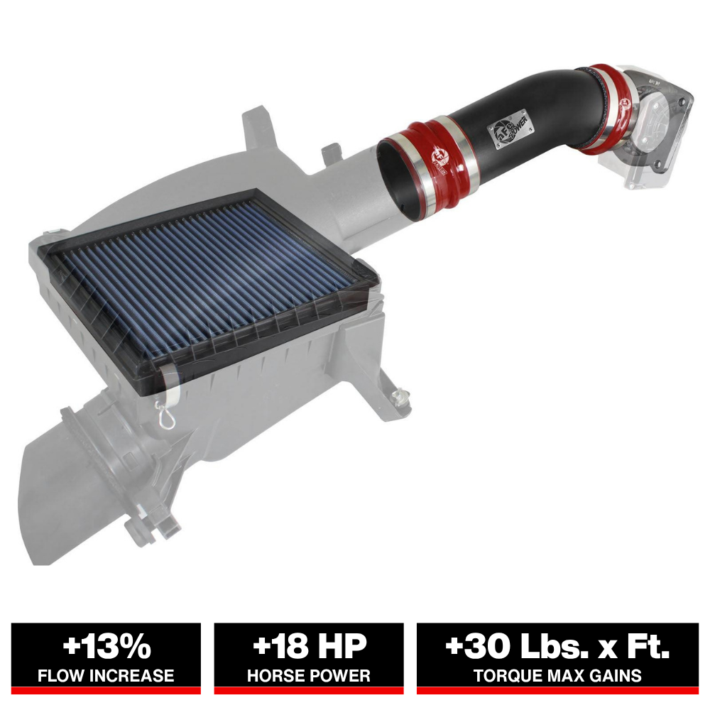 aFe MagnumFORCE Intake Super Stock Pro 5R 07-13 Toyota Tundra V8 4.6L/5.7L