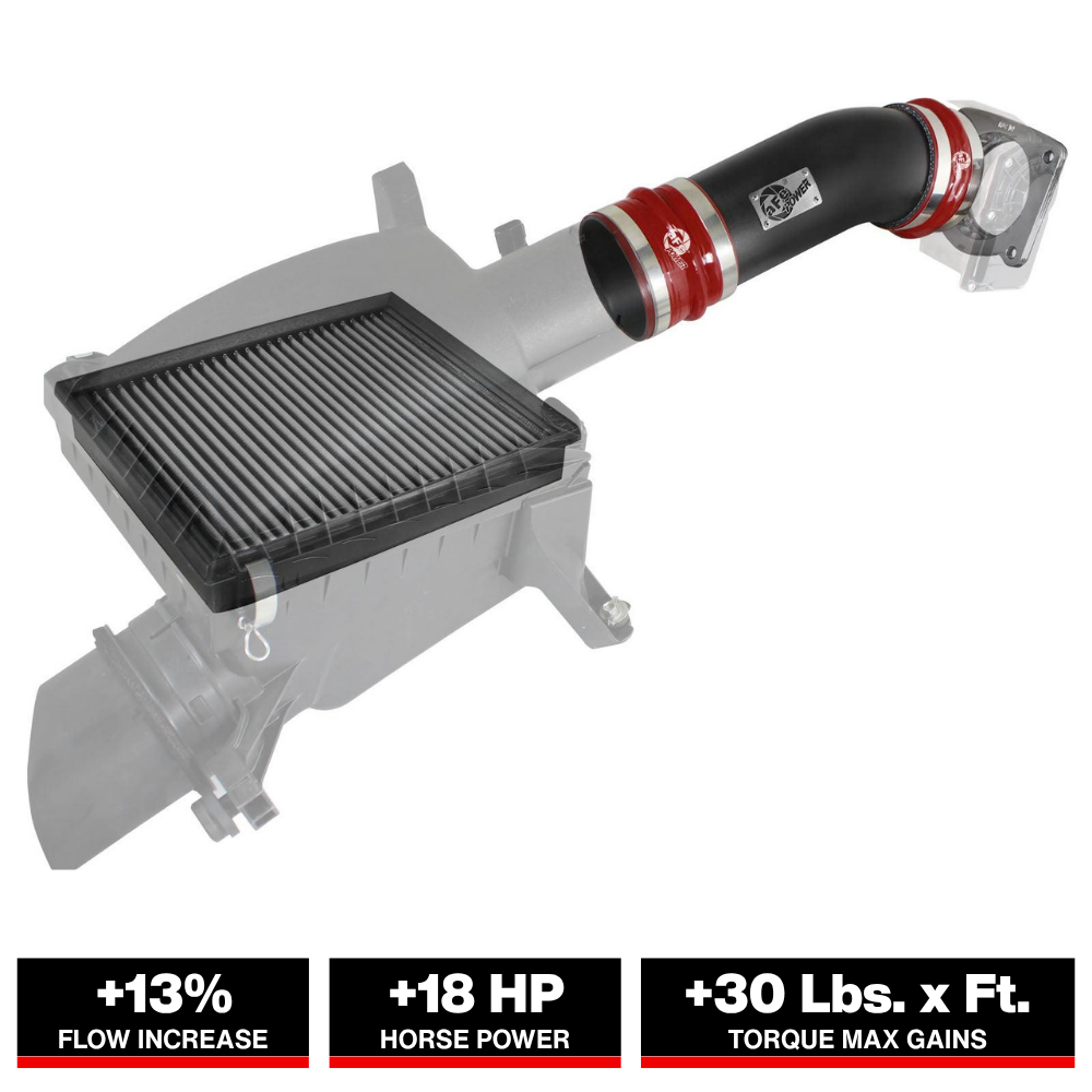 aFe MagnumFORCE Intake Super Stock Pro DRY S 2014 Toyota Tundra V8 4.6L/5.7L