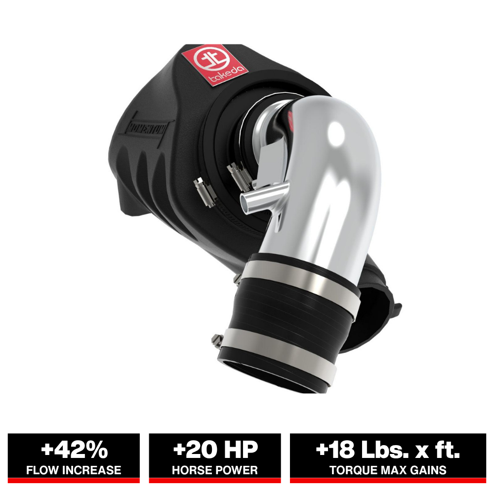 aFe Takeda Momentum Sealed Intake System 12 Honda Civic Si 2.4L Stage 2 Pro Dry S Polished
