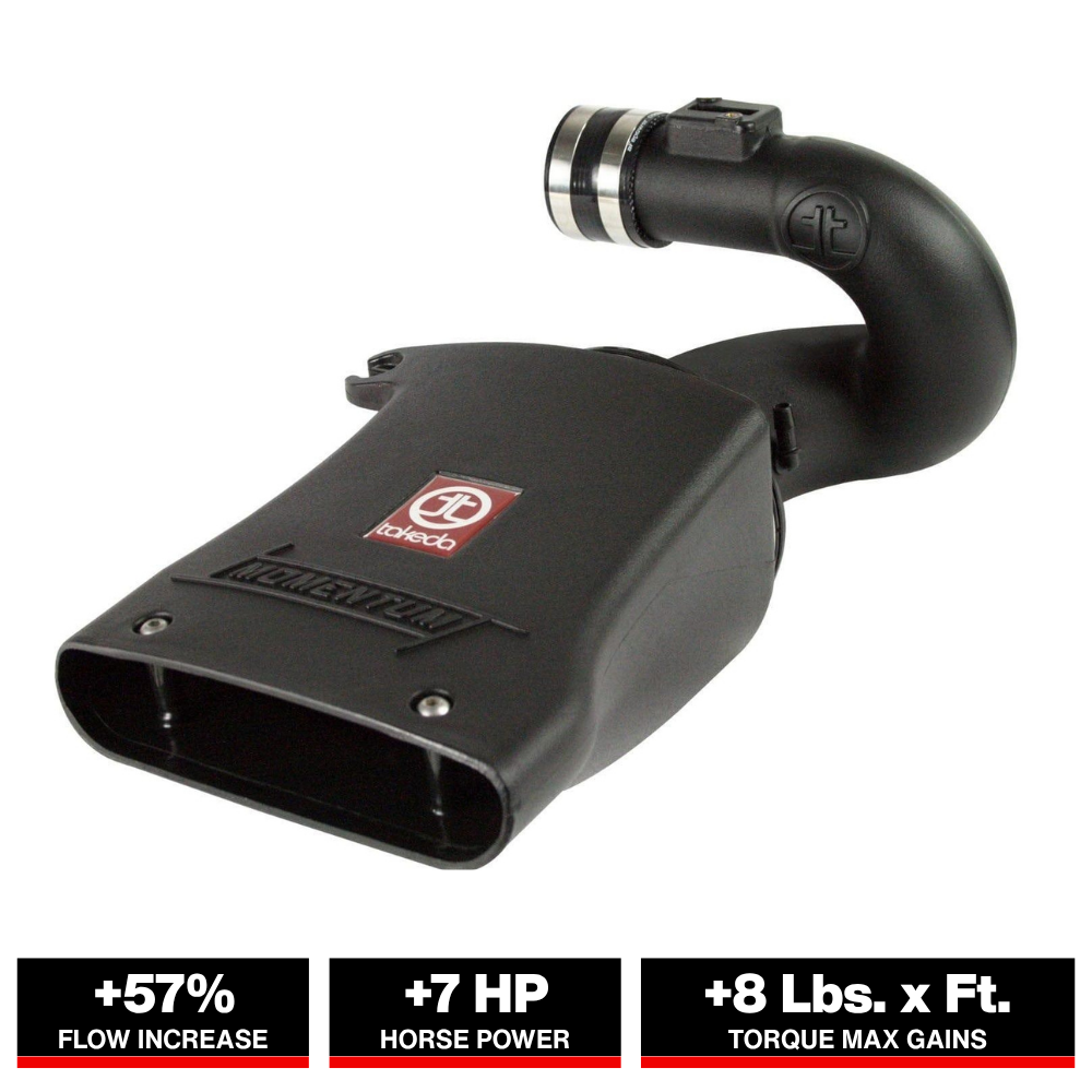 aFe Takeda Intake System 11-12 Honda CR-Z L4 1.5L Stage 2 Pro Dry S Wrinkle Black