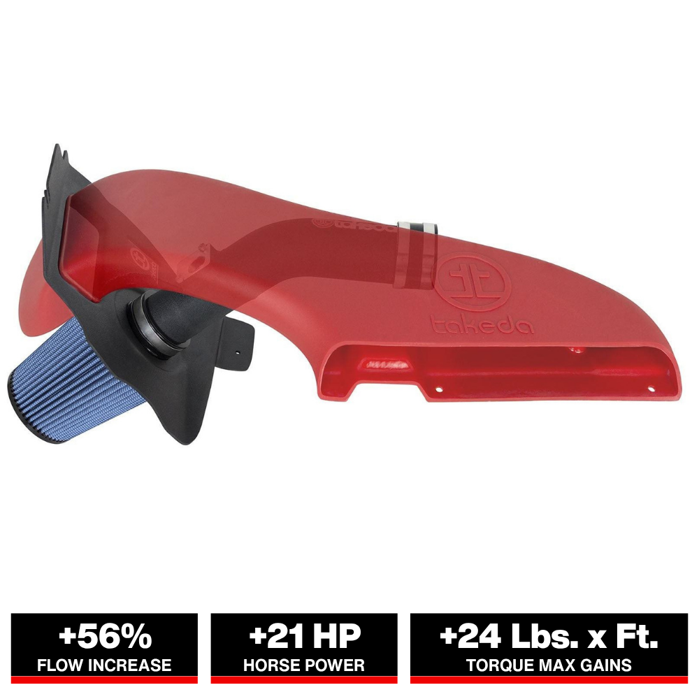 aFe Takeda Stage 2 Pro 5R Intake System 15-17 Subaru STI H4-2.5L (t)