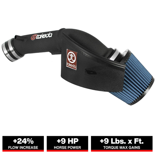 aFe Takeda Stage-2 Pro 5R Cold Air Intake System 13-17 Honda Accord L4 2.4L (Black)