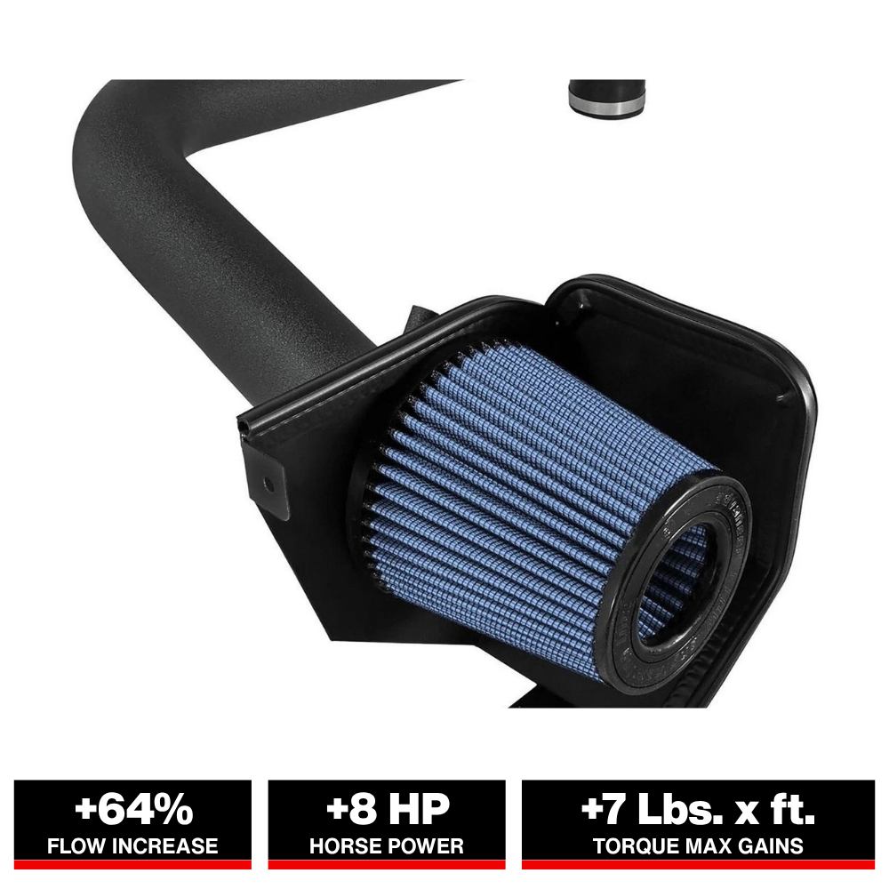 aFe Takeda Intakes Stage-2 Pro 5R 13-14 Dodge Dart 2.0L Black