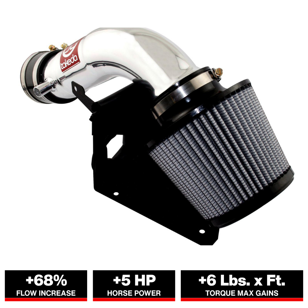 aFe Takeda Intakes Stage-2 PDS AIS PDS Nissan Cube 09-12 L4-1.8L (pol)