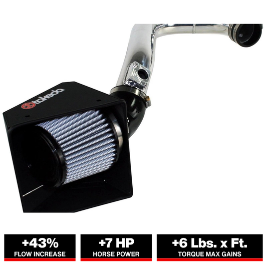 aFe Takeda Intakes Stage-2 PDS AIS PDS Subaru Legacy 10-12 H4-2.5L Non Turbo (pol)
