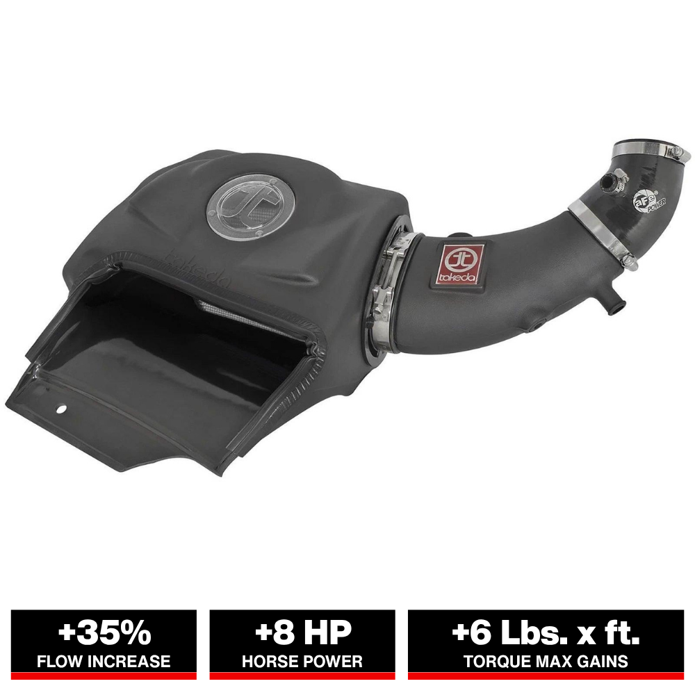 aFe Takeda Intake System 00-09 Honda S2000 L4 2.0/2.2L Stage 2 Pro Dry S