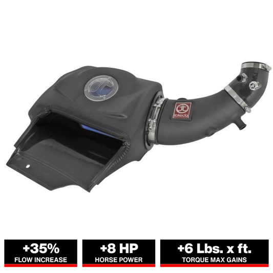 aFe Takeda Intake System 00-09 Honda S2000 L4 2.0/2.2L Stage 2 Pro 5R