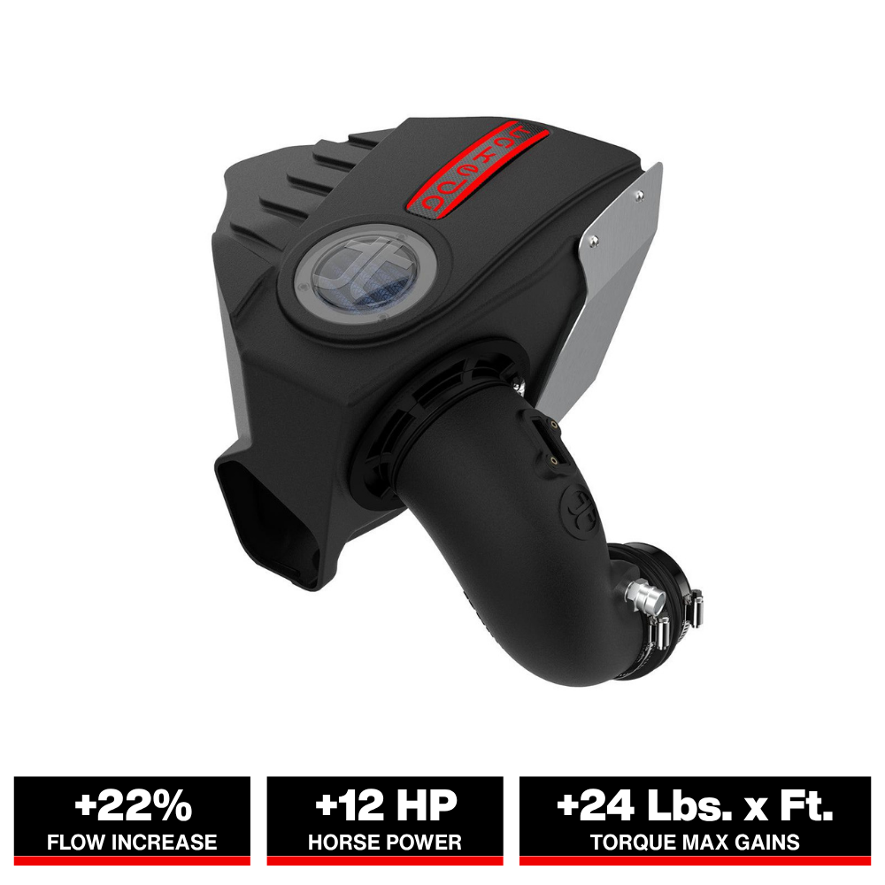 aFe Takeda Momentum Pro 5R Cold Air Intake System 2020 Toyota Supra (A90)