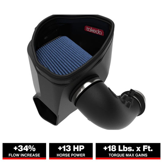aFe 21-22 Toyota GR Supra Takeda Stage-2 Cold Air Intake System w/ Pro 5R Filter