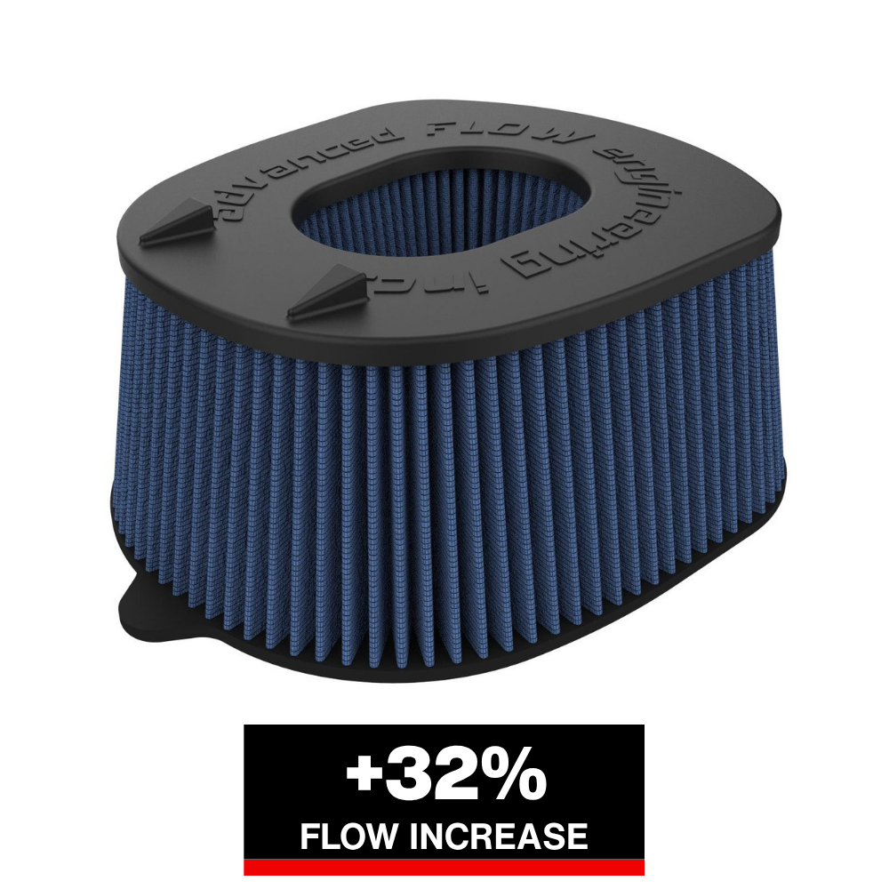 aFe 2025 RAM 1500 RHO L6-3.0L (tt) Magnum FLOW Pro 5R Air Filter