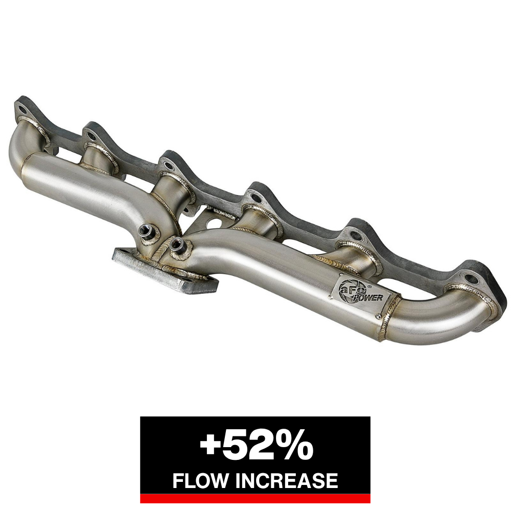 aFe Twisted Steel Header Turbo Manifold (T3) 98.5-02 Dodge Diesel Trucks L6 5.9L (td)
