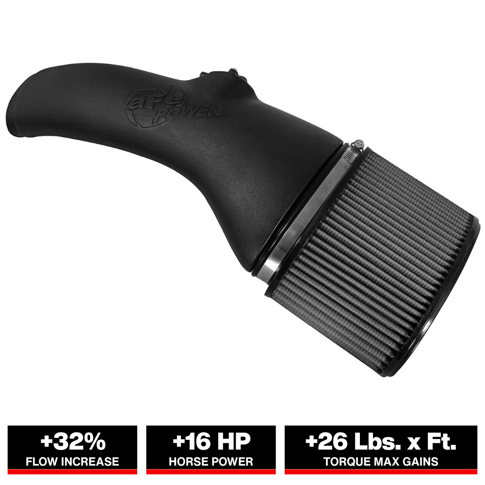 aFe Magnum FORCE Stage-2 Pro DRY S Cold Air Intake System 11-13 BMW 335i/xi (E9x) L6 3.0L (t) N55