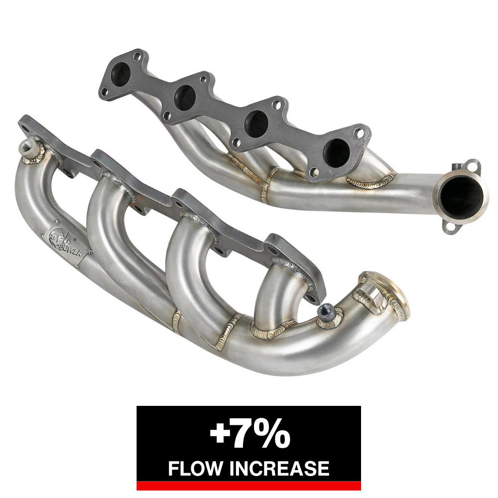 aFe Twisted Steel 1.75-2in 304 SS Headers 03-07 Ford Diesel Trucks V8-6.0L (td)