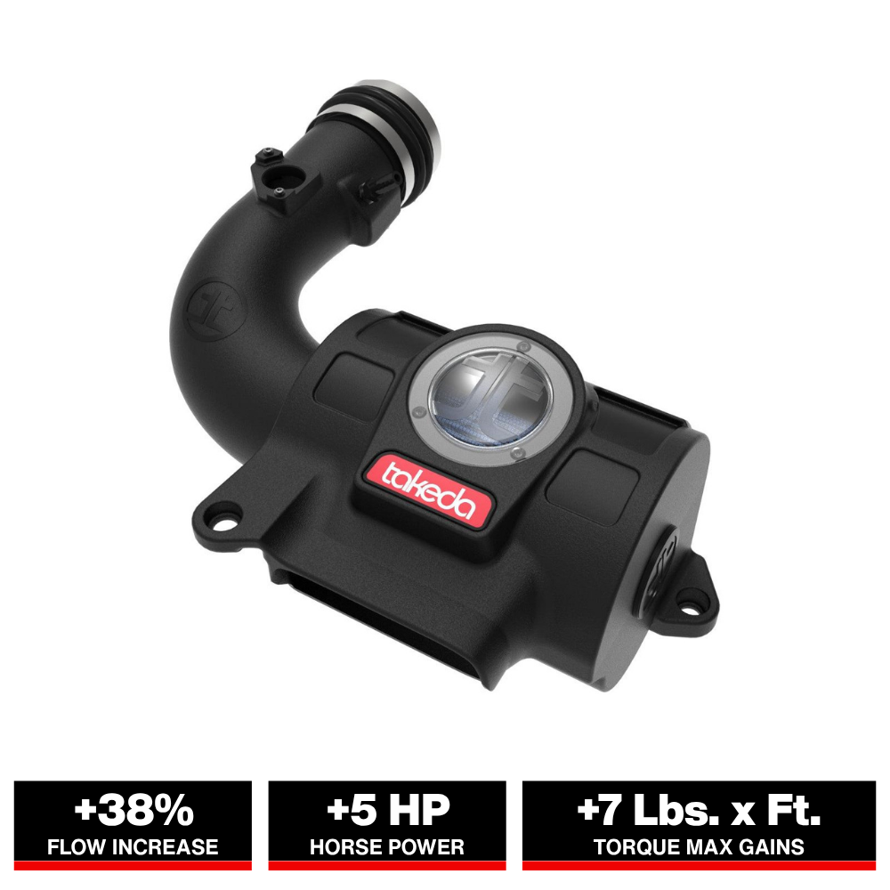 aFe Takeda Momentum Pro 5R Cold Air Intake System 22-23 Subaru BRZ/Toyota GR86