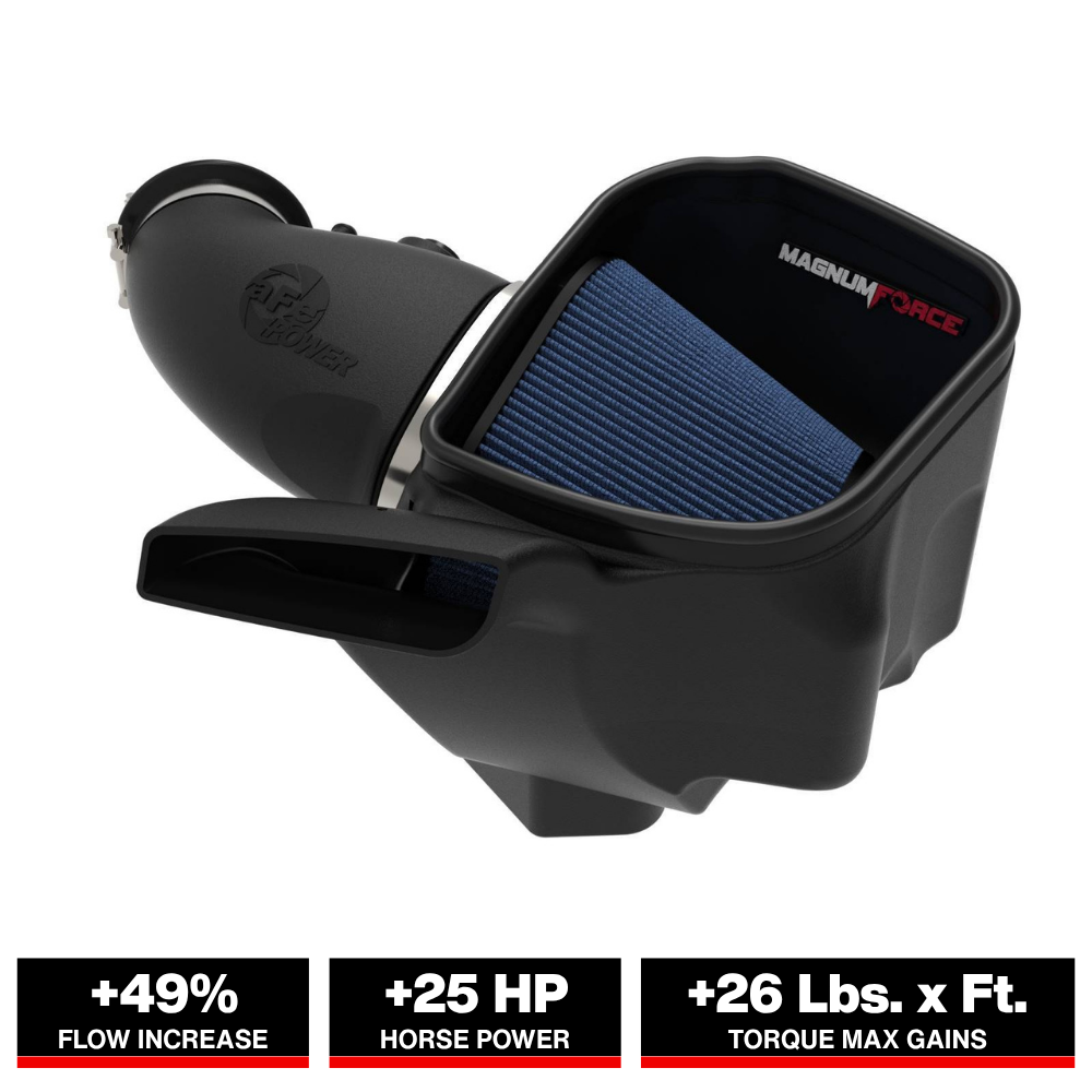 aFe MagnumFORCE Intake Stage-2 Pro 5R 12-21 Jeep Grand Cherokee (WK2) V8-6.4L HEMI