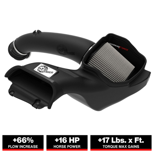 aFe 2021+ Ford F150 5.0L V8 MagnumFORCE Intake Stage-2 Pro DRY S