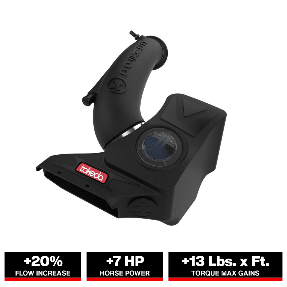 aFe Takeda Momentum Pro 5R Cold Air Intake System 2022 Hyundai Elantra N