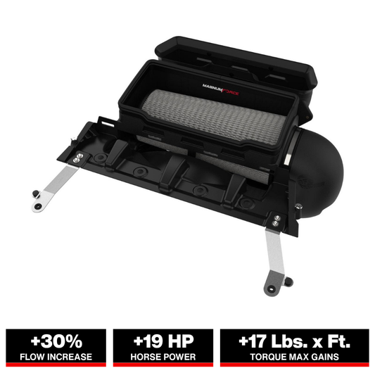 aFe 21-23 RAM 1500 TRX V8-6.2L SC Magnum FORCE Stage2 Cold Air Intake System w/Pro DRY S