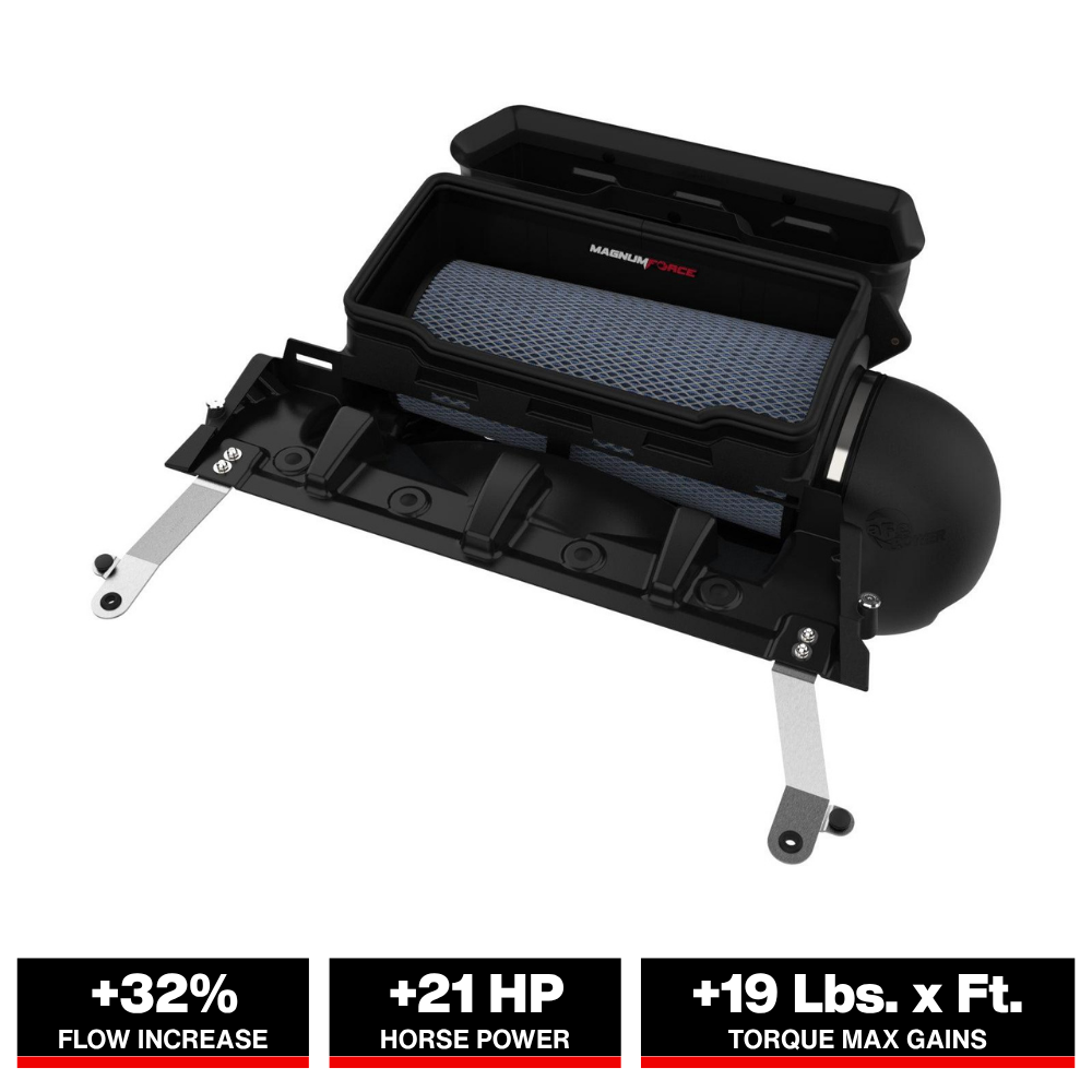 aFe 21-23 RAM 1500 TRX V8-6.2L SC Magnum FORCE Stage2 Cold Air Intake System w/Pro 5R