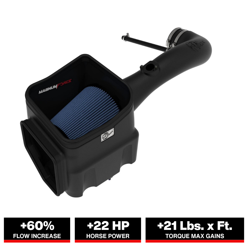 aFe Magnum FORCE Stage-2 Pro 5R Cold Air Intake System 09-14 Chevrolet Silverado / GMC Yukon