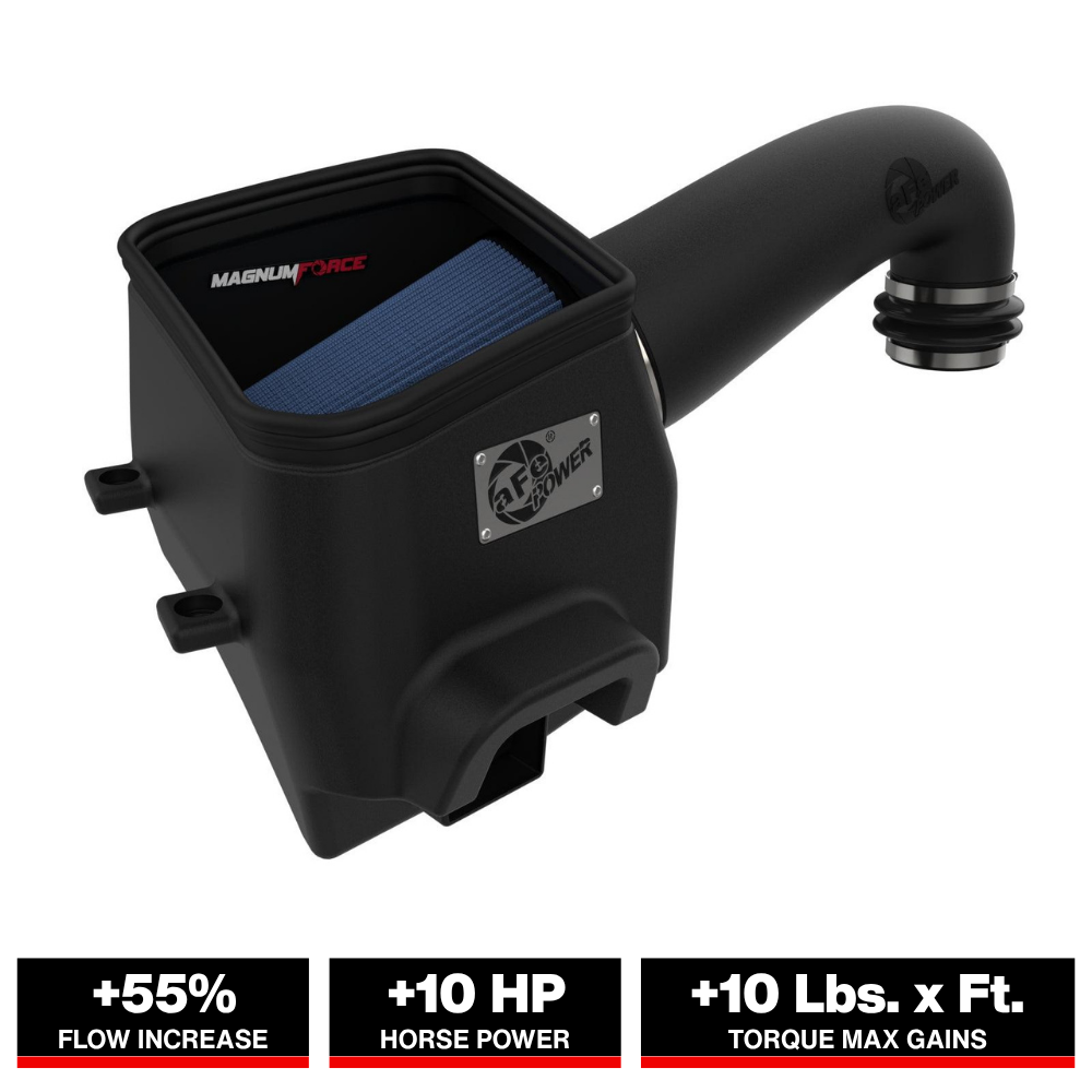 aFe Magnum FORCE Stage-2 Pro 5R Cold Air Intake System 19-22 Dodge RAM 1500 V8-5.7L HEMI