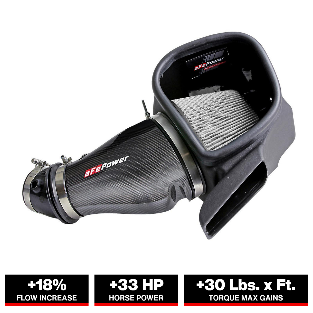 aFe Track Series Carbon Fiber Pro Dry S AIS - 2018 Jeep Grand Cherokee Trackhawk (WK2) V8-6.2L(SC)