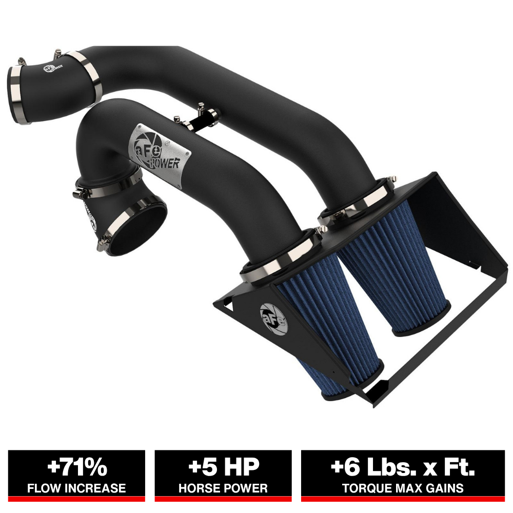 aFe Magnum FORCE Stage-2 Pro 5R Cold Air Intake System 15-17 Ford F-150 V6 2.7L (tt)