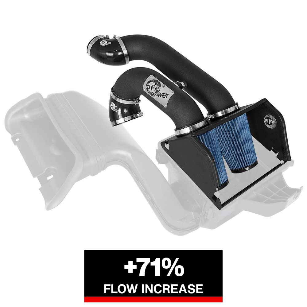 aFe Magnum FORCE Stage-2 Pro 5R Cold Air Intake System 2017 Ford F-150 V6-3.5L (tt)