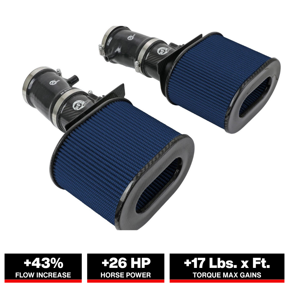 aFe 15-21 Lamborghini Huracan V10-5.2L Track Series Intake System w/ Pro 5R Filter