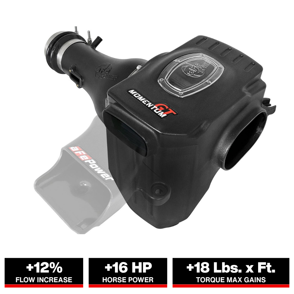 aFe Momentum GT Pro DRY S Cold Air Intake System 17-18 Nissan Titan V8 5.6L
