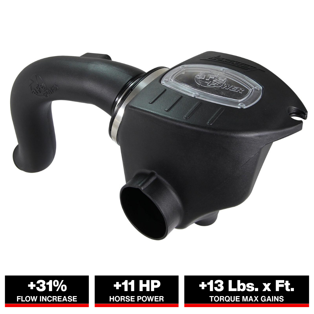 aFe Power Momentum Pro DRY S Intake System | 2012-2014 BMW 528i/ix (51-76303)