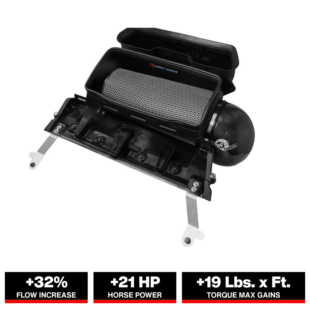 aFe 21-23 RAM 1500 TRX Track Series Carbon Fiber Cold Air Intake System w/ Pro 5R Filter