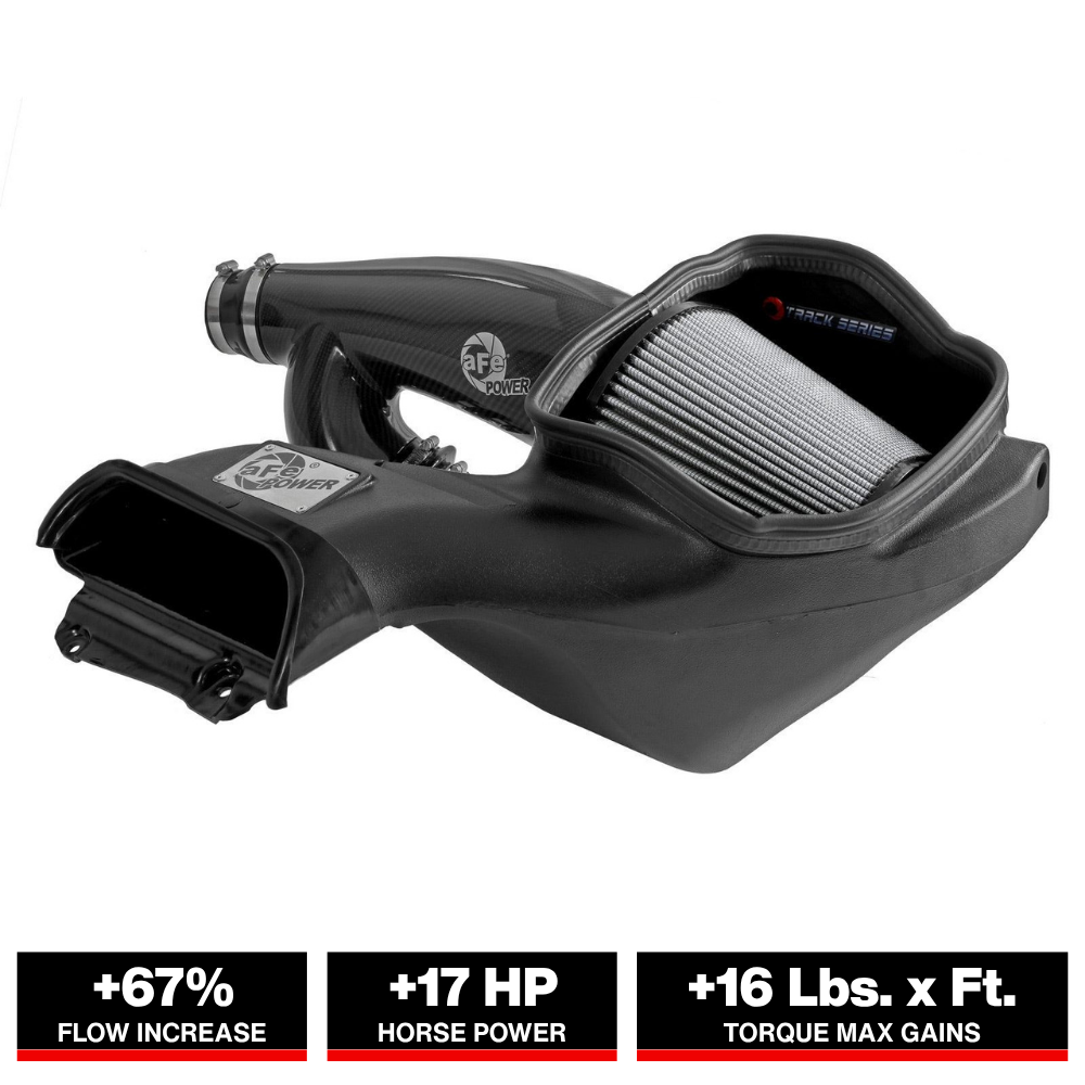 aFe 21-24 Ford F150 Raptor Track Series Carbon Fiber Cold Air Intake System w/ Pro DRY S Filter