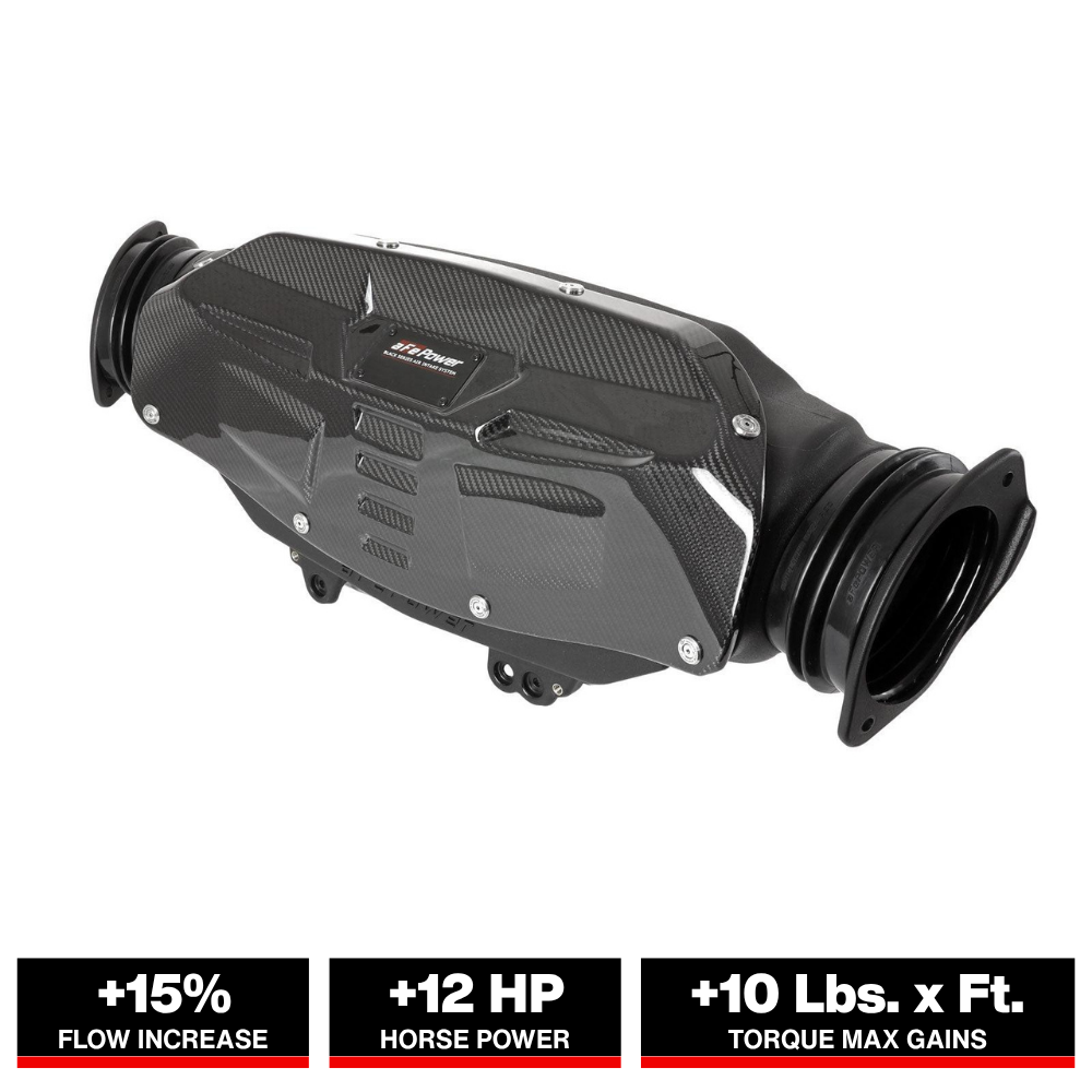 aFe Black Series Carbon Fiber Pro 5R Air Intake System 2020 Chevrolet Corvette C8 V8 6.2L