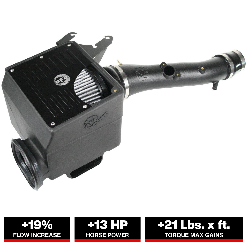 aFe MagnumFORCE Intake Stage-2 Si Fully Sealed Housing w/Pro Dry S Media 12-13 Toyota Tacoma V6 4.0L