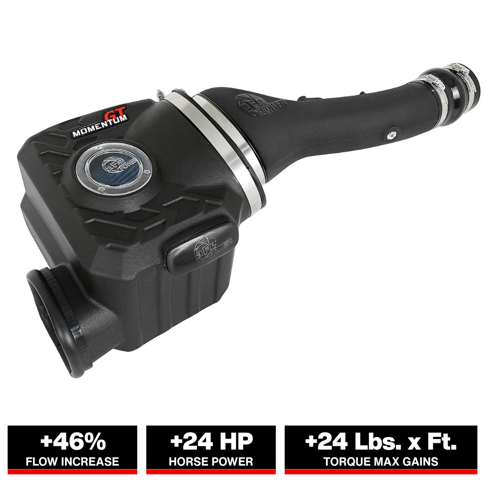 aFe Momentum GT Pro 5R Cold Air Intake System 10-18 Toyota 4Runner V6-4.0L w/ Magnuson s/c