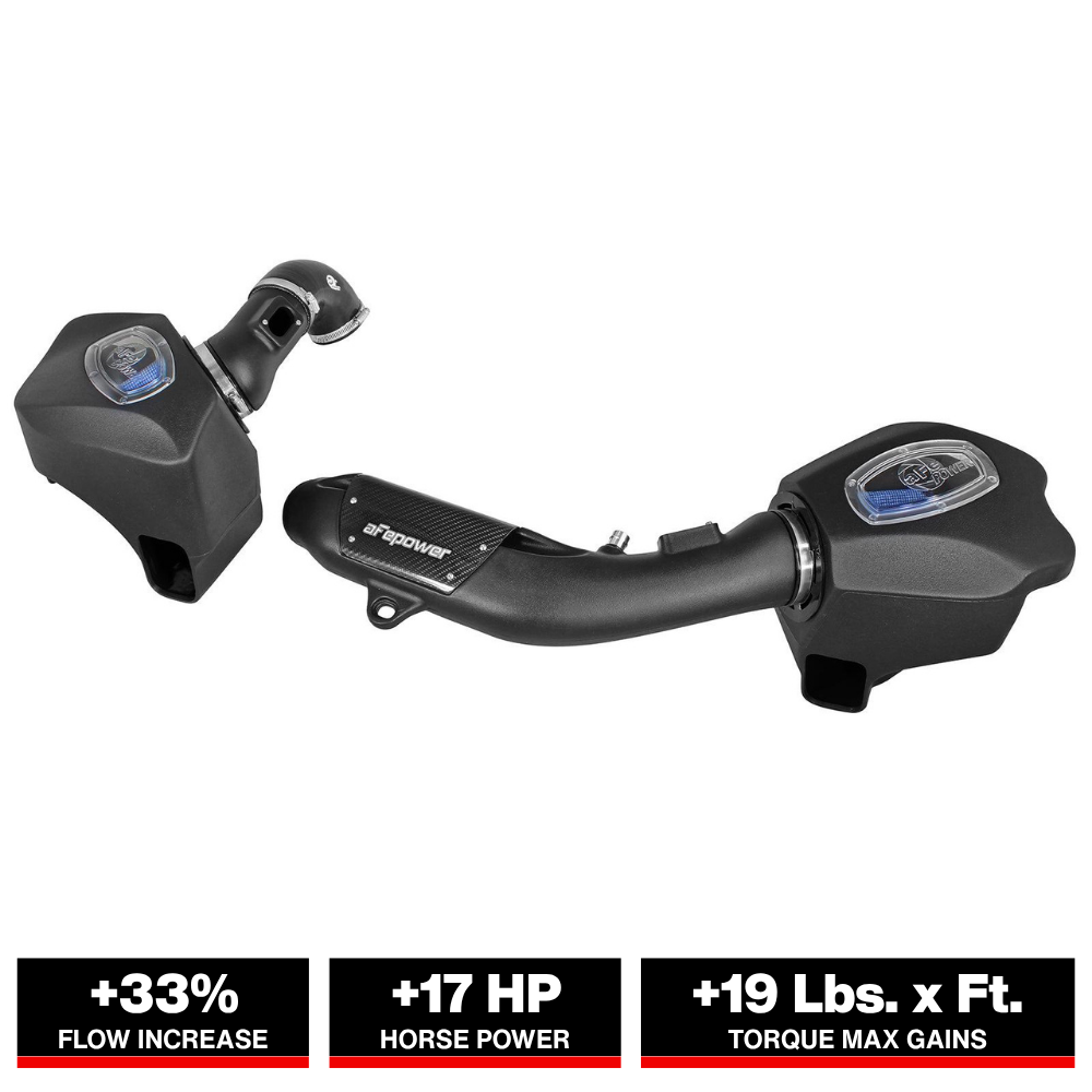 aFe Momentum Pro 5R Cold Air Intake System 15-18 BMW M3/M4 (F80/82/83) L6-3.0L (tt) S55
