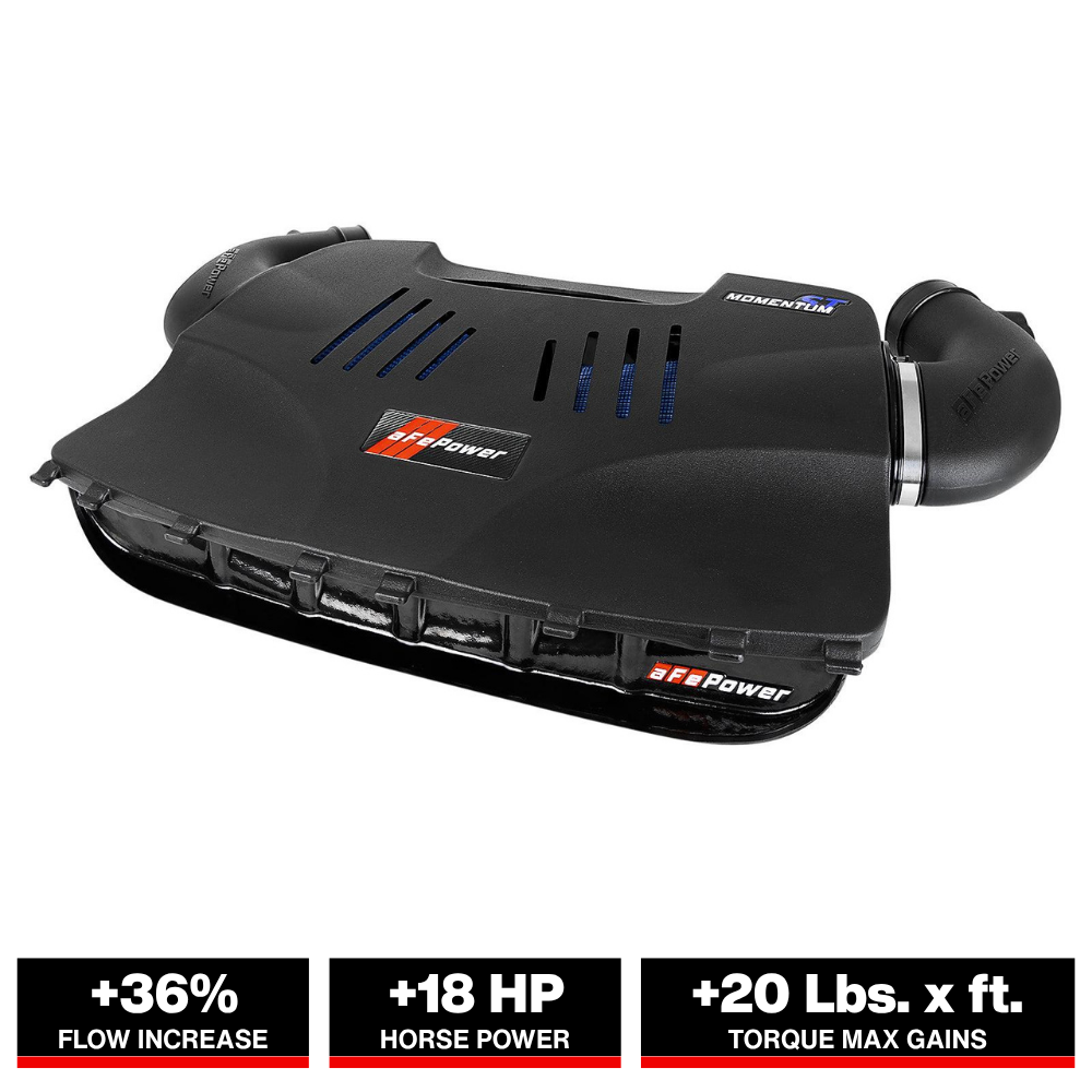 aFe Momentum ST Pro 5R Intake System 15-19 BMW X5M / X6M 4.4L TT (S63)
