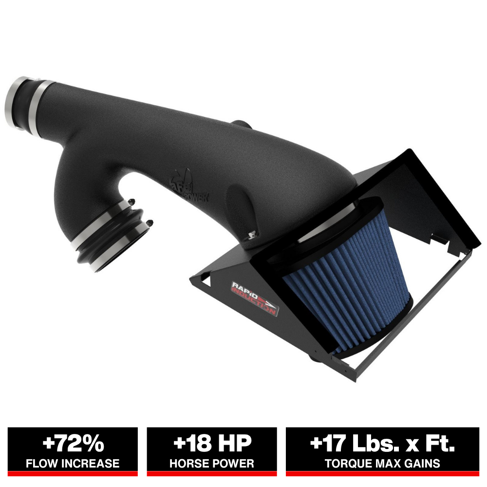aFe Rapid Induction Cold Air Intake System w/Pro 5R Filter 2021+ Ford F-150 V6-3.5L (tt)
