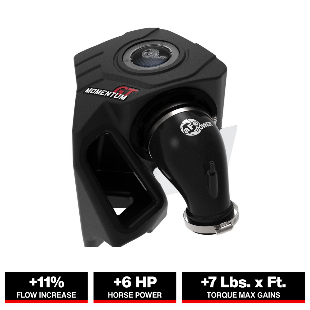 aFe Momentum GT Cold Air Intake System w/ Pro 5R Media Audi A4/Quattro (B9) 16-19 I4-2.0L (t)