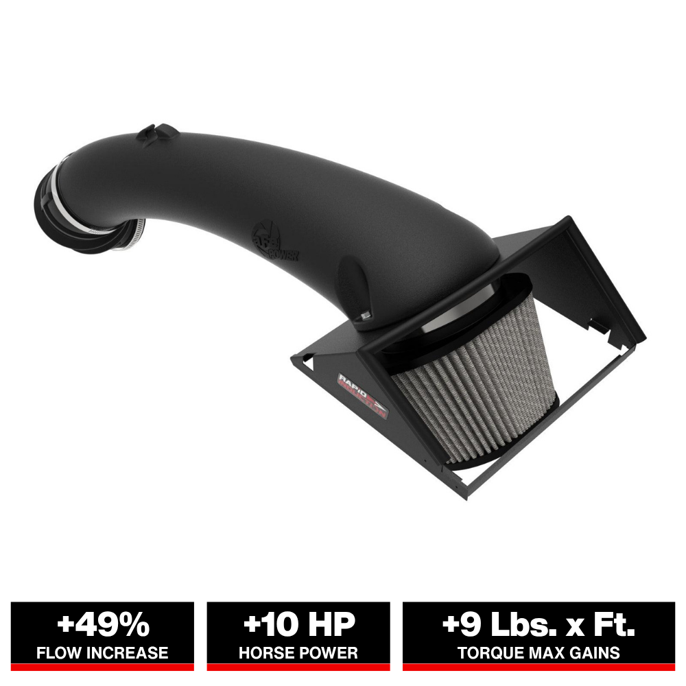 aFe Rapid Induction Cold Air Intake System w/Pro DRY S Filter 2021+ Ford F-150 V8-5.0L