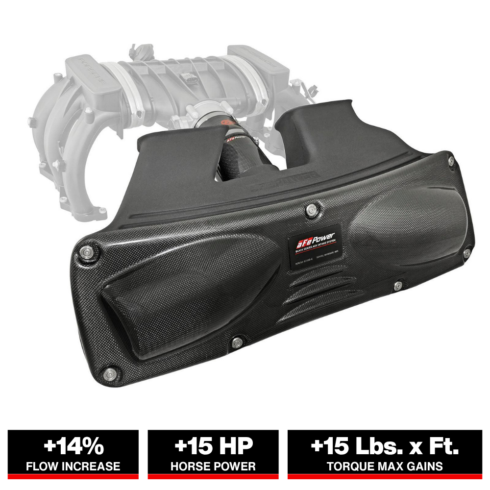 aFe Black Series Cold Air Intake 12-15 Porsche Carrera/Carrera S 3.4L/3.8L