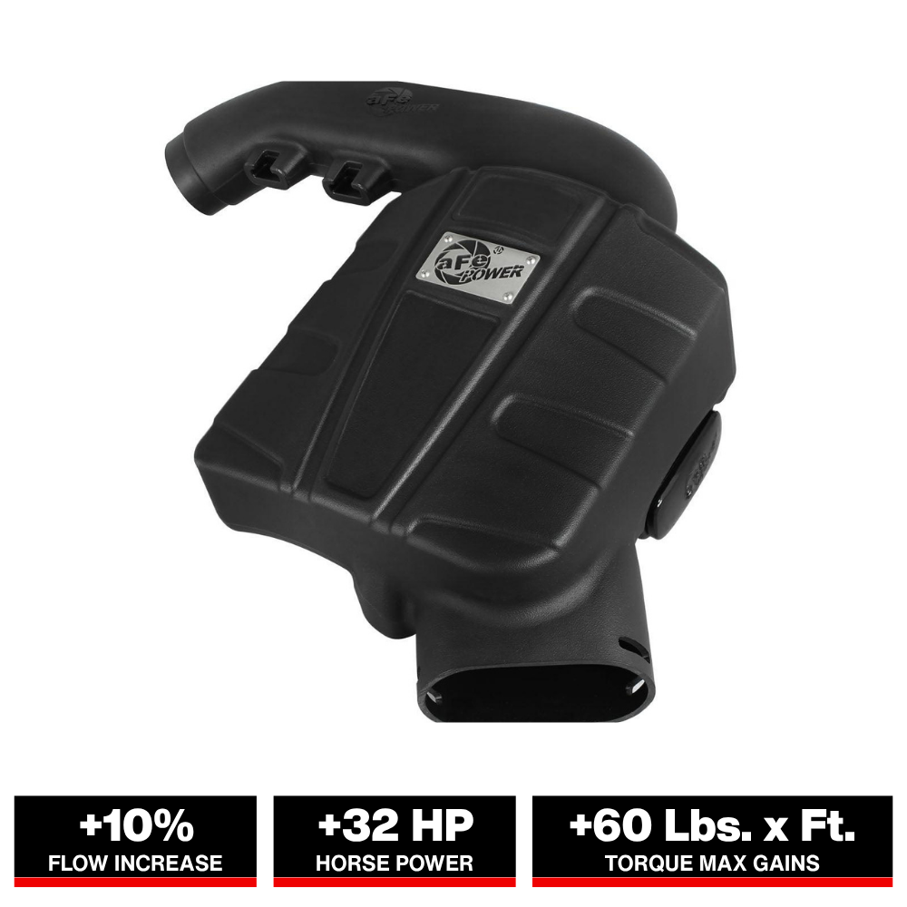 aFe Magnum FORCE Stage 2 Pro 5R Cold Air Intake System | 2011-2015 BMW 535i L6-3.0L (54-82082-1)
