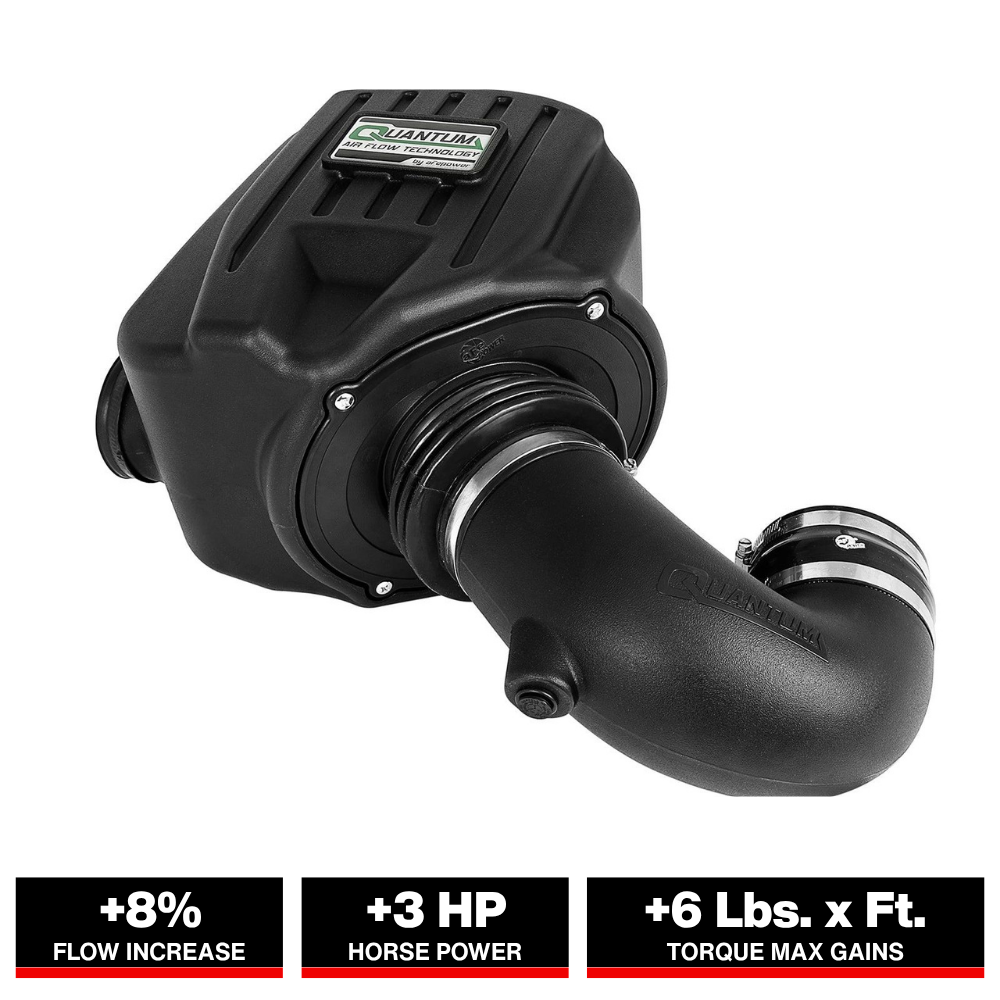 aFe Quantum Pro DRY S Cold Air Intake System 94-02 Dodge Cummins L6-5.9L - Dry