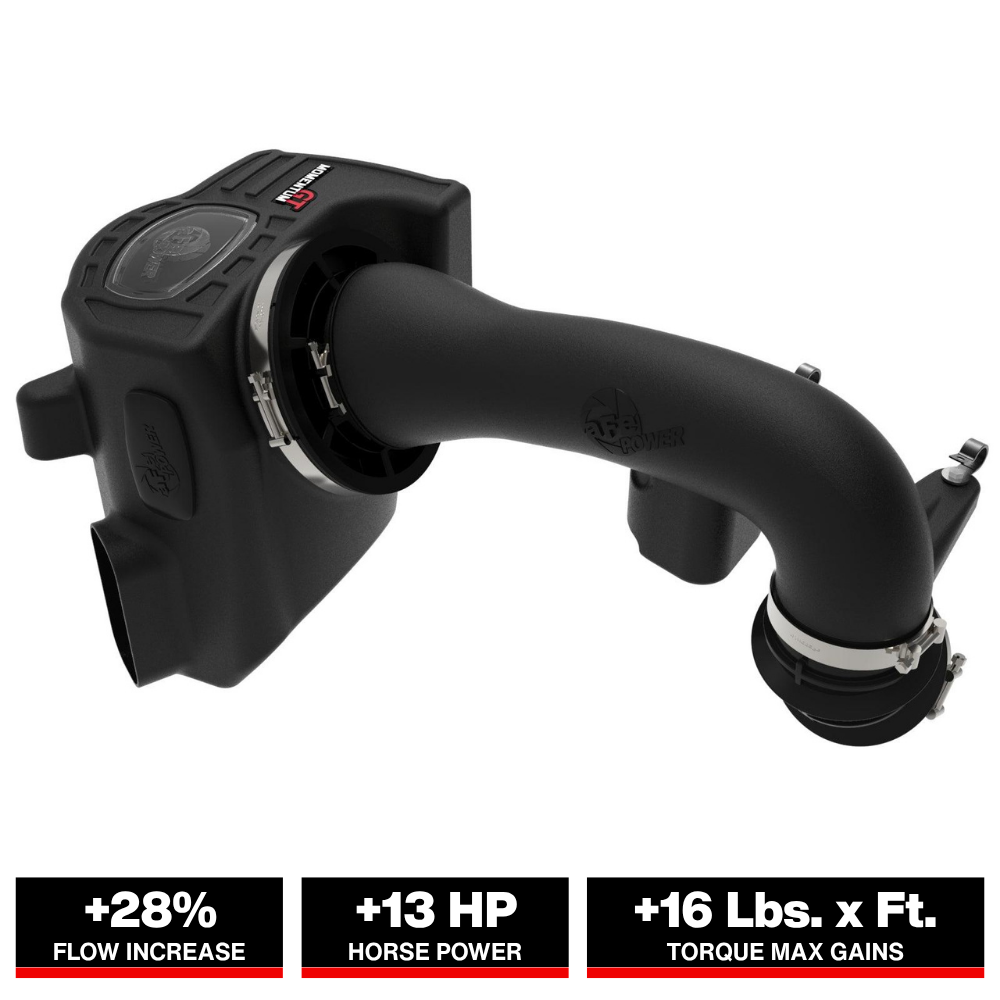 aFe Momentum GT Pro 5R Cold Air Intake System GM Trucks 2500/3500HD 2020 V8-6.6L