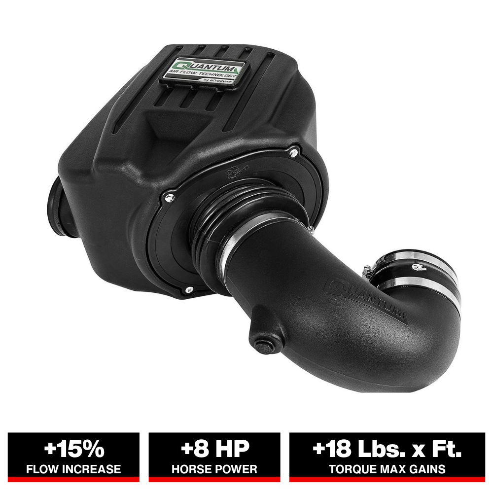aFe Quantum Pro 5R Cold Air Intake System 94-02 Dodge Cummins L6-5.9L - Oiled