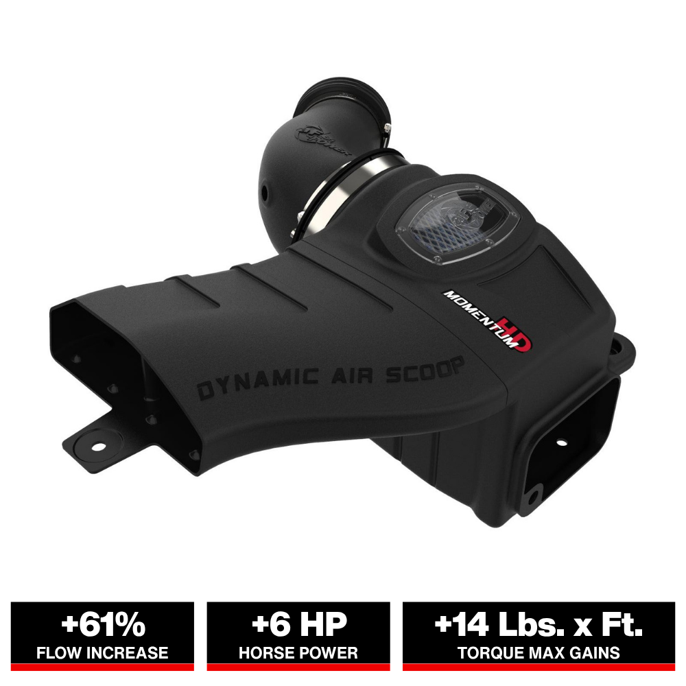 aFe POWER Momentum HD Cold Air Intake System w/ Pro 10R Media 94-97 Ford Powerstroke 7.3L