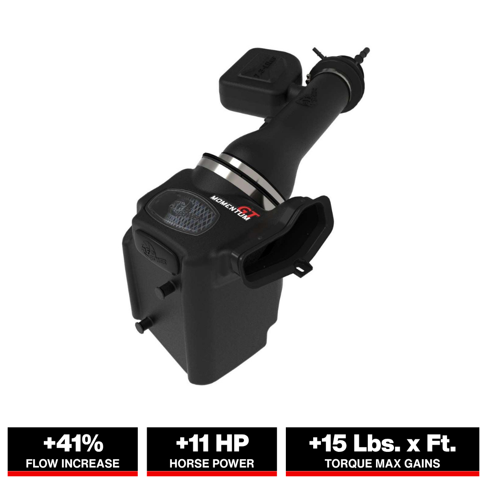 aFe Momentum GT Cold Air Intake System w/ Pro 5R Filter 2020 Ford F-250 / F-350 Super Duty V8-7.3L