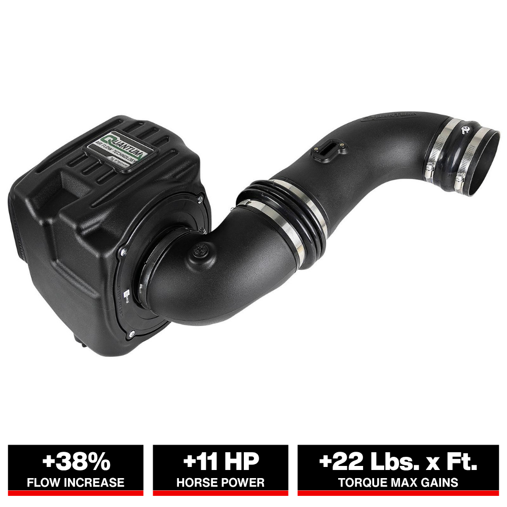 aFe Quantum Pro DRY S Cold Air Intake System 08-10 GM/Chevy Duramax V8-6.6L LMM - Dry