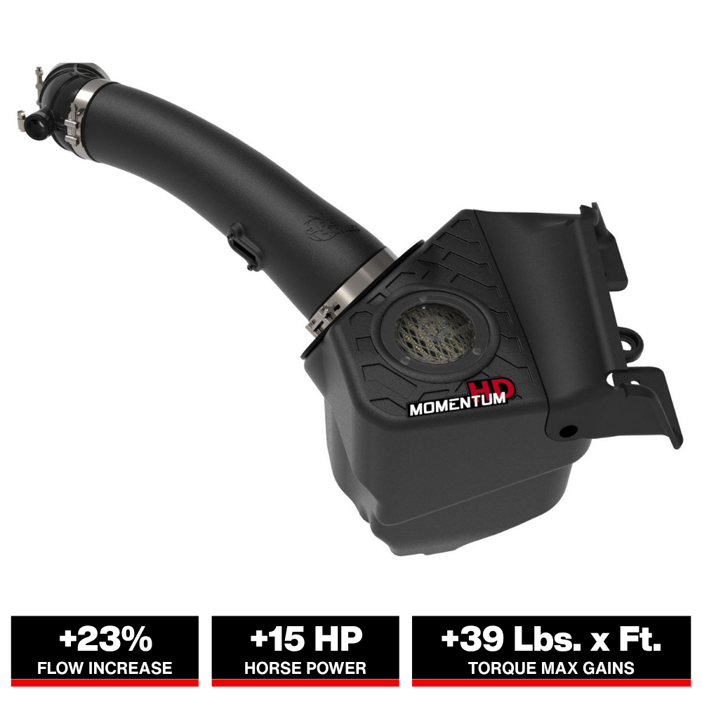 aFe 20-21 Jeep Wrangler (JL) V6-3.0L (td) Momentum HD Cold Air Intake System w/ Pro GUARD 7 Media